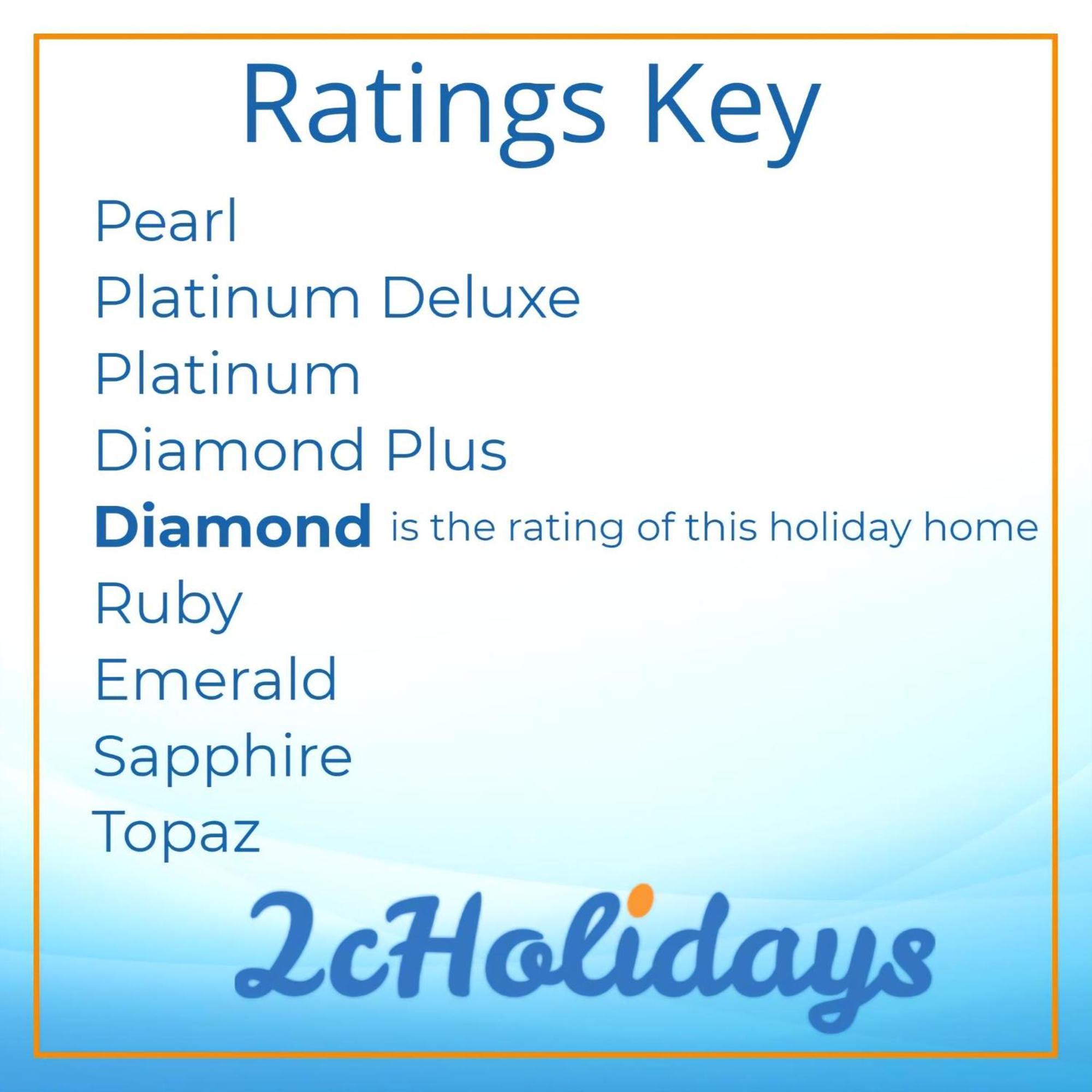 5 Berth Dog Friendly Lodge In Hunstanton By The Beach Ref 13015Rn Eksteriør billede